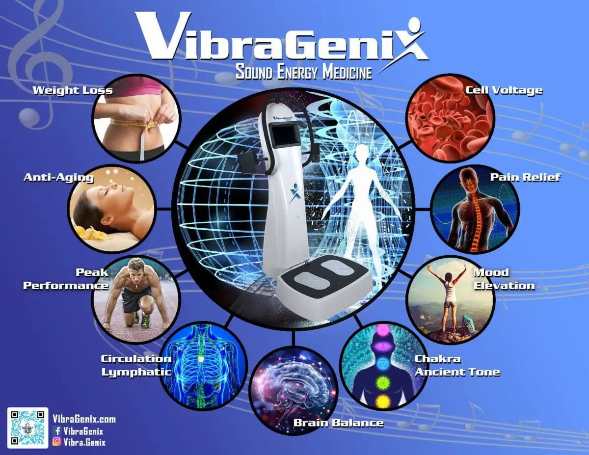 VibraGenix Three Points Wellness & Weight Loss