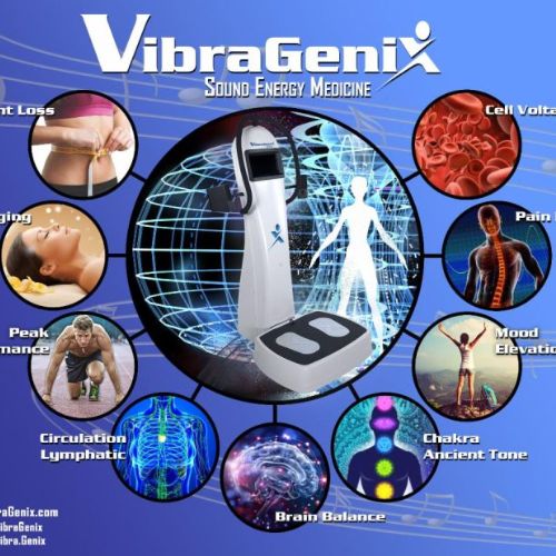 VibraGenix Three Points Wellness Weight Loss